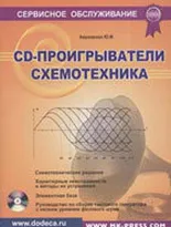 CD-проигрыватели. Схемотехника + CD