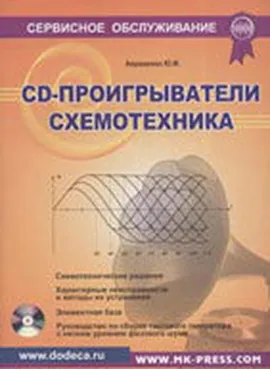 CD-проигрыватели. Схемотехника + CD