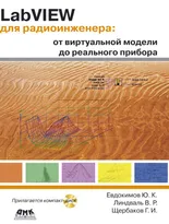 LabVIEW для радиоинженера: от виртуальной модели до реального прибора