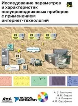 Исследование параметров и характеристик полупроводниковых приборов с применением интернет-технологий