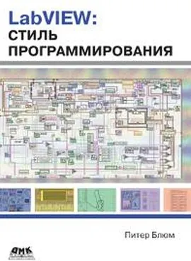 LabVIEW: стиль программирования