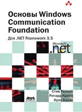 Основы Windows Communication Foundation для .NET Framework 3.5