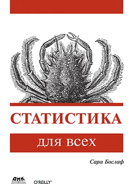 Статистика для всех