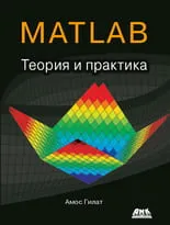 MATLAB. Теория и практика