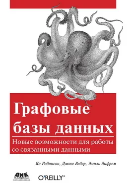 Графовые базы данных