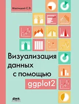 Визуализация данных с помощью ggplot2