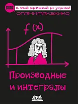 Производные и интегралы